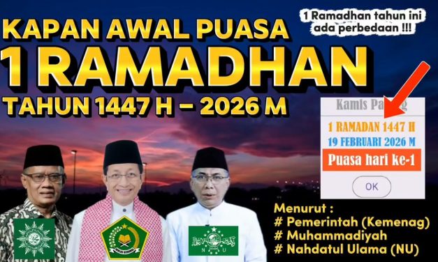 Perkiraan Tanggal 1 Ramadhan: Fakta, Hisab, Dan Syarat Rukyah