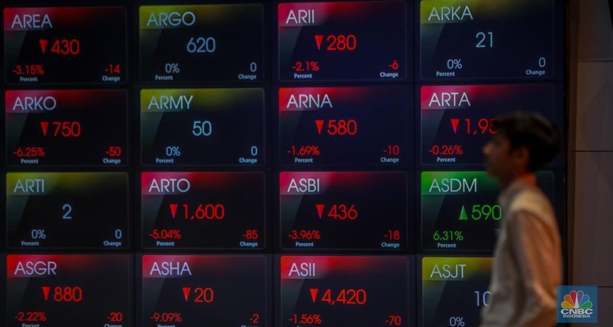 BEI Ambil Langkah Sementara Untuk Saham SSTM, Ini Penjelasan