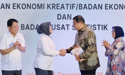 Ekonomi Kreatif: Sektor Vital Yang Kini Berhasil Menopang Negara