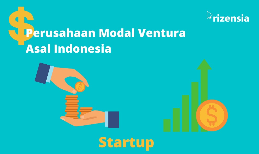 Peran Modal