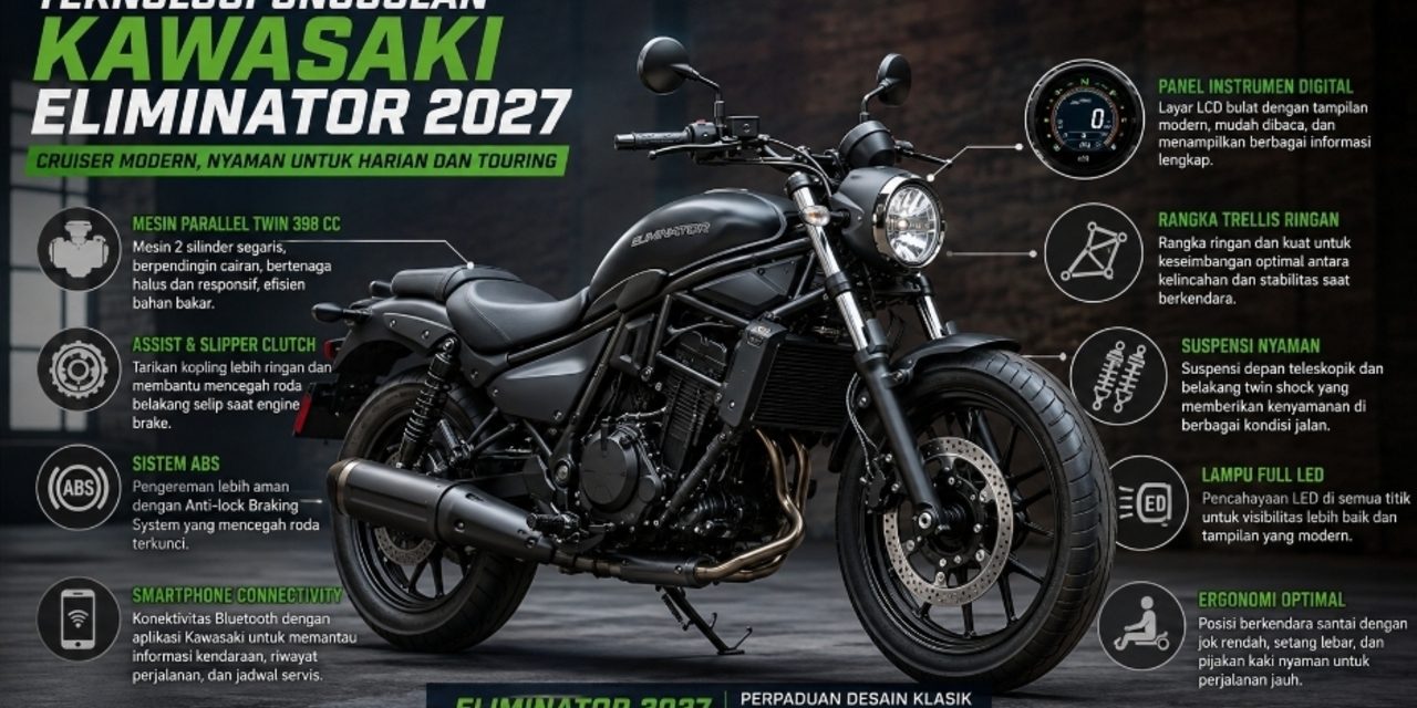 Kawasaki Eliminator 2027 Makin Gagah, Cruiser 400 Cc S