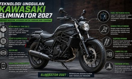 Kawasaki Eliminator 2027 Makin Gagah, Cruiser 400 Cc S