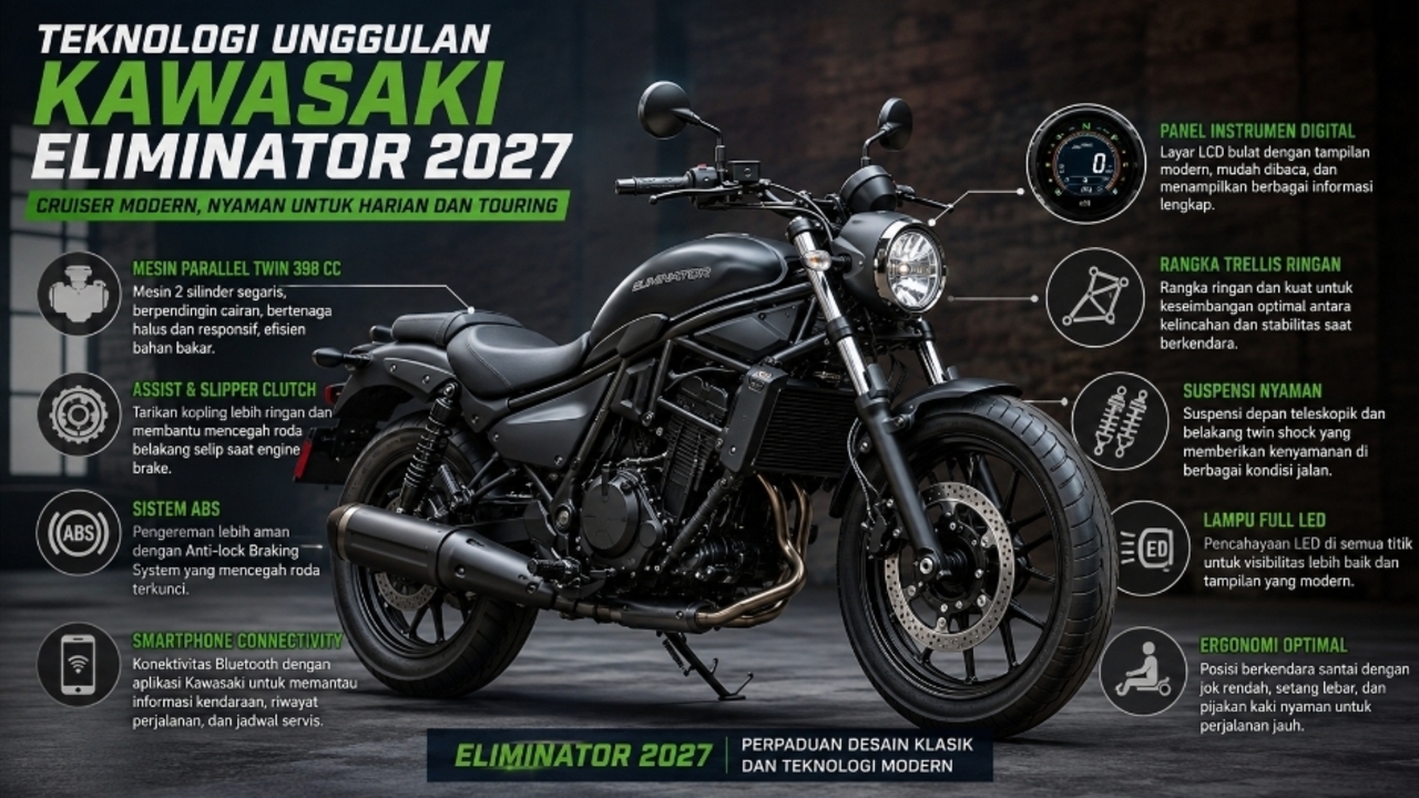 Kawasaki Eliminator 2027